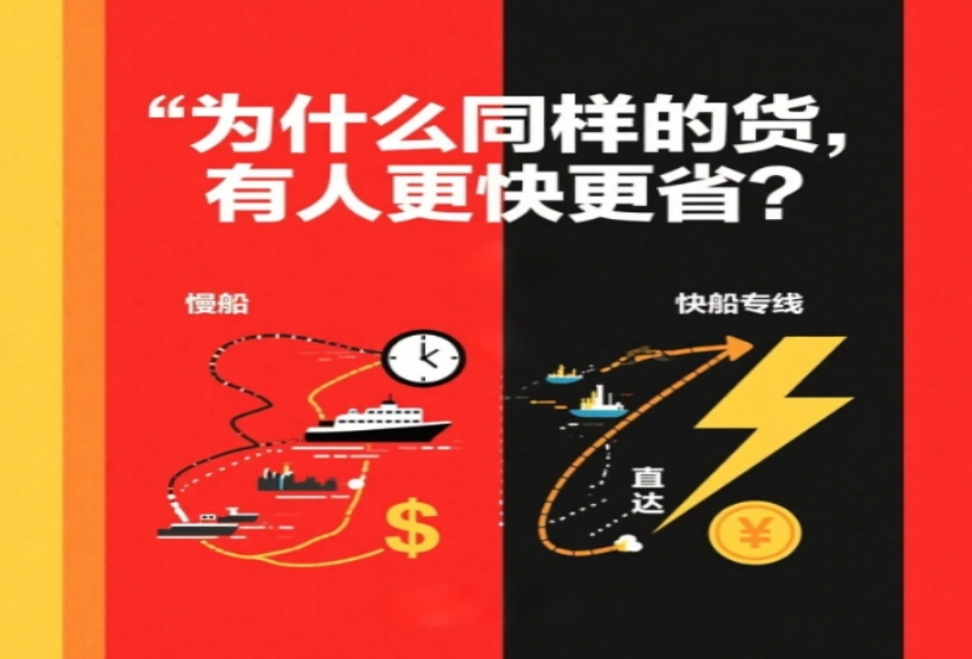為什么同樣的貨，別人美國門到門比你快3天還省20%？